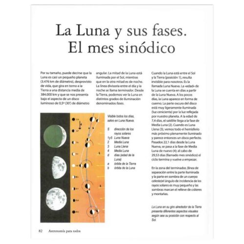 Astronomía Para Todos