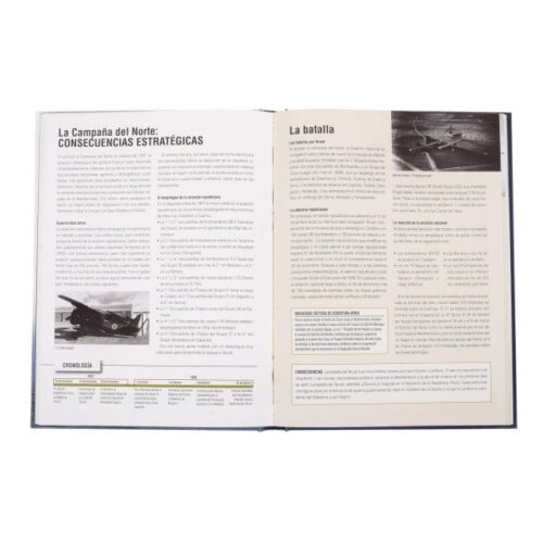 Atlas Ilustrado Batallas Aereas