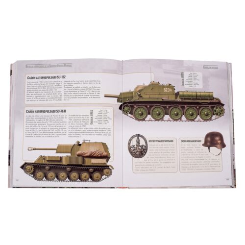 Atlas Ilustrado de Batallas Acorazadas