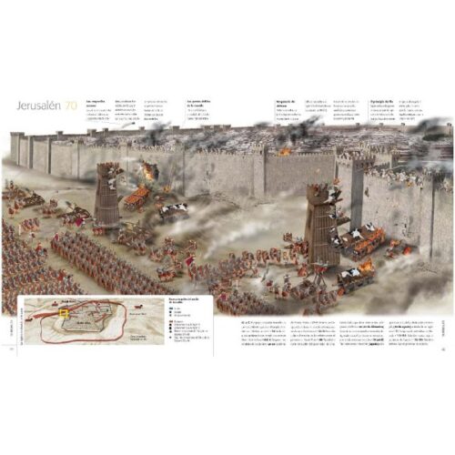 Atlas Ilustrado de Batallas del Mundo