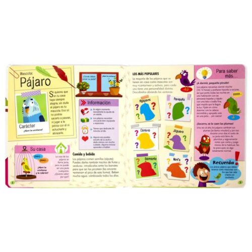 Elijo y Cuido mis Mascotas