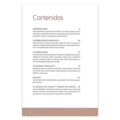 Recuerdos Y Souvenirs