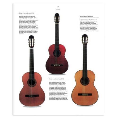 Guitarras Pasado y Presente