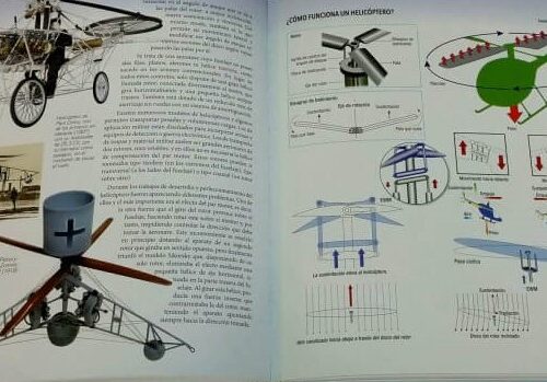 Atlas Ilustrado De Aviones Muy Antiguos