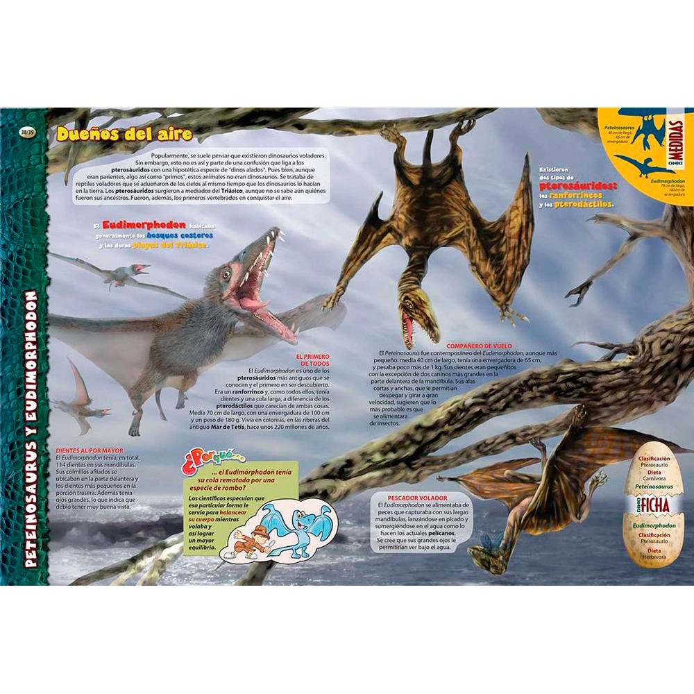 Rápidos Y Furiosos Dinosaurios Triásicos